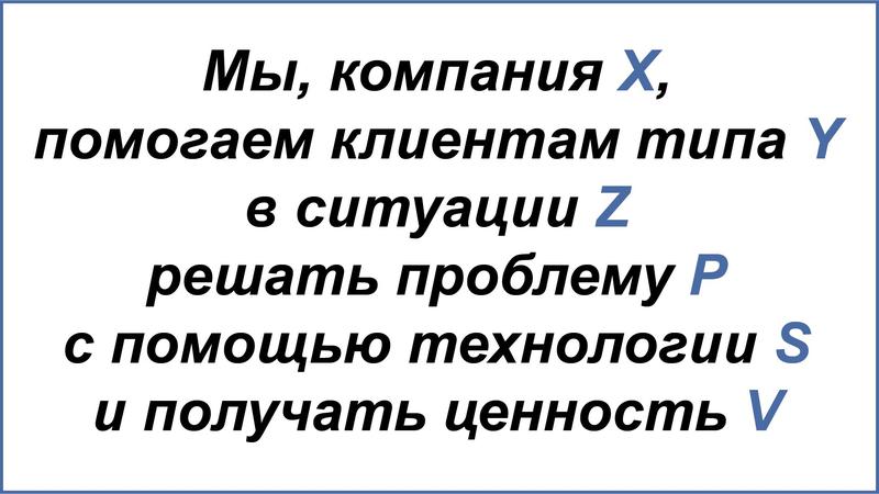 Формула позиционирования агентства
